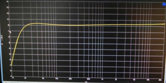 frequency response