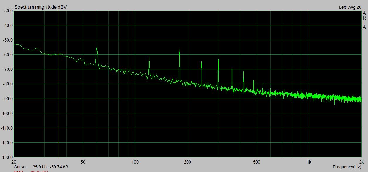 Phono Hum Spectrum, Left Channel, Original Transformer